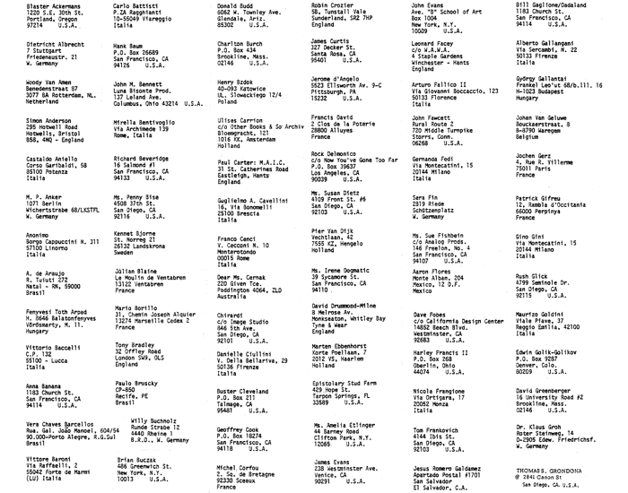 List of participants of Commonpress 37, 1980.