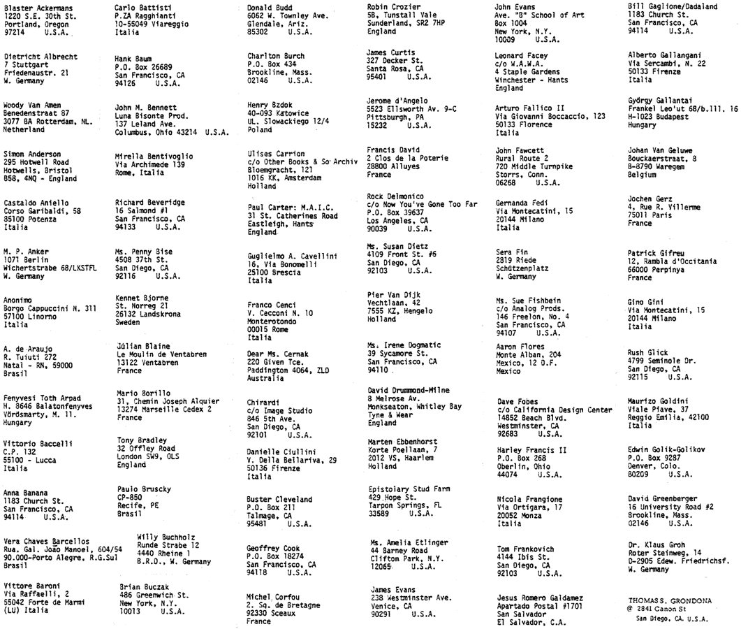 List of participants of Commonpress 37, 1980.