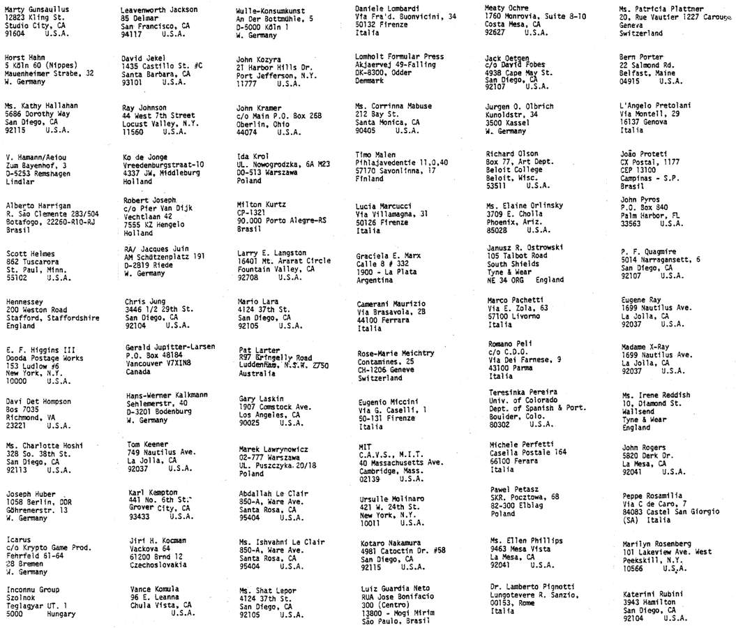 List of participants of Commonpress 37, 1980.